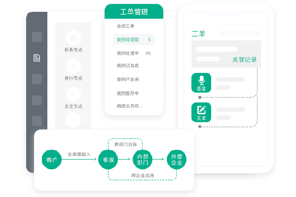 工單系統配圖3